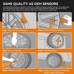 Pre-Programmed TPMS Sensor Tire Pressure Monitoring Sensor 529333N100 fit for…