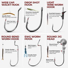 Madbite By Kastking 400-Pieces Freshwater Terminal Tackle Kit Endorsed By