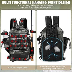 Fishing Backpack with Rod Holder Tackle Storage Bag Fishing Gear Organizer Backp