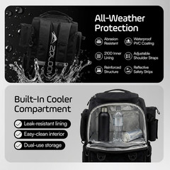 Waterproof Fishing Backpack with Tackle Boxes & Rod Holder – 40L Gear Bag