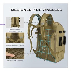 New Foldable Fishing Backpack Large Capacity Tackle Storage Rod Holder Outdoor