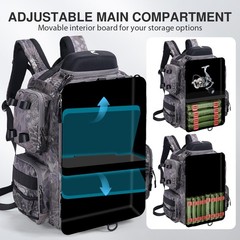 Fishing Backpack with 4 Tackle Boxes,900D Water-Resistant Tackle Backpack wit…