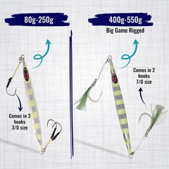 CalissaOffshore® Speed Jig 80g – 550g Tuna Rigged 3/0 + 7/0 Assist Hooks Bu