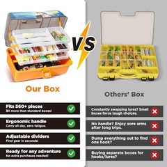 560Pcs Fishing Tackle Box Kit with Lures, Pliers, Hooks & Accessories – 4