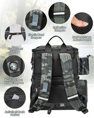 Matein Fishing Backpack 4 Tackle Rod Holder Tackle Backpack Safety Compartment
