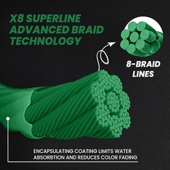 10ib Moss Green PE 8 Strand Fishing Braid Line – High Strength, 150 Yards