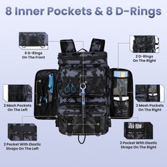 Fishing Backpack Large Capacity Fishing Tackle Storage Bag w/ Rod Holders