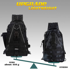 DURABLE Fishing Backpack Tackle Storage Box Shoulder Bag Carry Bolsa De Pesca