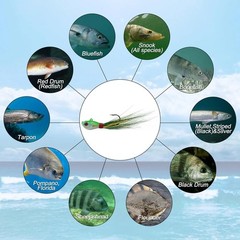 Portable 161pcs Saltwater Fishing Gear Kit – Perfect for Travel and Adventure