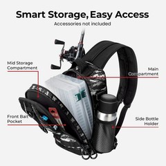 Fishing Backpack, Rod Holders, Lightweight Sling Bag, Black Camo