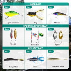 126pcs Fishing Lures Kit Tackle Box Bass Trout Gear Set w Guide Book
