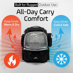 Waterproof Fishing Backpack with Tackle Boxes & Rod Holder – 40L Gear Bag
