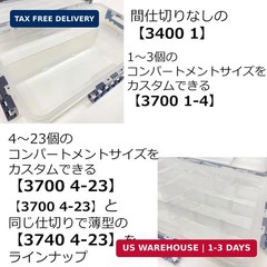 3440-10 Waterproof Stowaway (3400 Series)