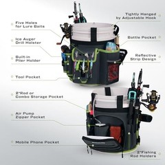 Fishing Bucket Organizer for 5 Gallon Bucket – Tackle Bag with 15 Pockets, Adjus