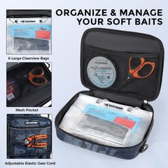 Kastking Baitspace 50L Fishing Tackle Backpack Removable Bait 4 Tackle Boxes2