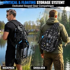 Fishing Gear- Fishing Rod and Reel Combos, Fishing Black Backpack With Rod&net