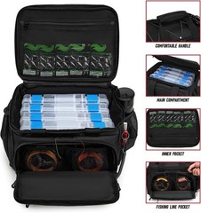 Waterproof 20L Fishing Tackle Bag with 4 Tackle Boxes & Detachable Reel Pouch
