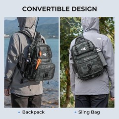 BaitSpace Large Fishing Sling Bag – Water-Resistant Tackle Backpack in Camo