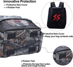 Fishing Tackle Backpack 10.6X7X1.65 Inches Waterproof Nylon Storage Compartments