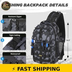 PLUSINNO Fishing Backpack with Rod and Reel Combo – Waterproof & Durable