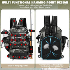 Fishing Backpack with Rod Holder, Fishing Tackle Storage Bags Fishing Tackle Box