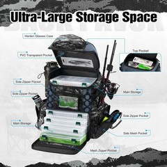 Mochila para pesca al aire libre con portacañas y 4 cajas de aparejos, NUEVO US
