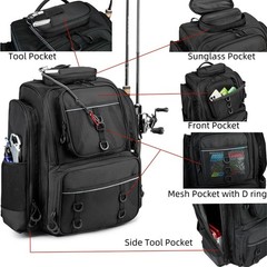 Fishing Backpack with 4 Tackle Boxes. Large Ttackle Bag Strong Materials