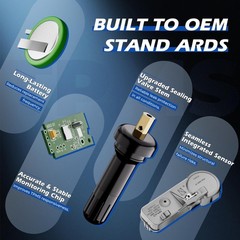 TPMS Sensor GM, 315Mhz Tire Pressure Monitoring System Sensor Set of 4 | Comp…