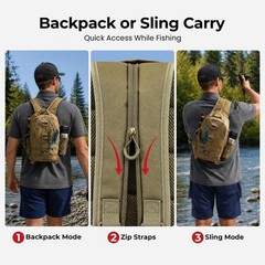 Piscifun Fishing Backpack with Rod Holder, Lightweight Sling Standard, Khaki