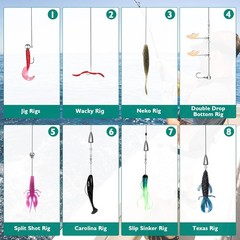 Fishing Lures – Tackle Box with Tackle Included, Fishing Kit with VIBs, Frogs…