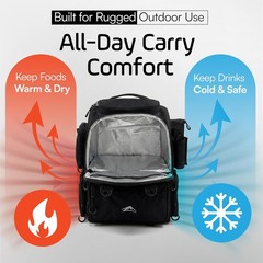 Waterproof Fishing Backpack W/ Tackle Boxes Rod Holder & Foldable Net 40L