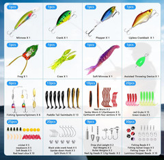 PRO 126 piece Fishing Lures – For Professional Anglers comes with tackle box
