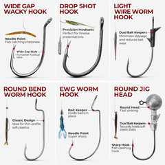 400-Pieces Freshwater Terminal Tackle Kit Endorsed by Fishing Expert Build 19…