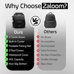 Waterproof Fishing Backpack W/ Tackle Boxes Rod Holder & Foldable Net 40L