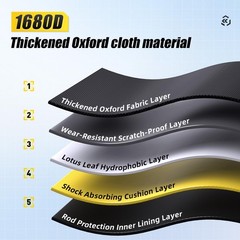 Fishing Rod Case 51in Double-Layer 1680D Heavyweight Oxford Fishing Pole Case…