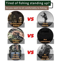 Fishing Backpack Tackle Box Bag With Rod Holder Boxes 60l Foldable Fishing Chair