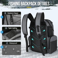 Ultimate Fishing Backpack with Cooler – Spacious, Durable & Ergonomic Design