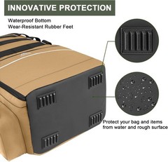 Fishing Backpack, Tackle Storage Bag with Rod Holders & Cooler | Water Resist…