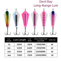 Fishing Bait Spinner Devil VIB Lure for Saltwater and Fishing Trips
