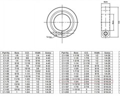 Single Split Clamp-On Shaft Collars of Metal Material 1-3/4 inch Bore Set Screw