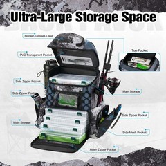 Piscifun Fishing Tackle Backpack with Rod Holders & 4 Tackle Boxes, Waterproo…