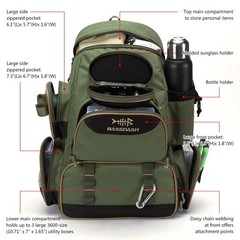 Fishing Bag Tackle Backpack – Lightweight Multifunctional Tactical Tackle Box