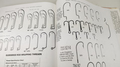 MODERN TACKLE CRAFT HC/DJ FISHING BOOK C. BOYD PFEIFFER 1993 Vintage 500pgs