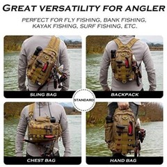 Ghosthorn Fishing Tackle Backpack Storage Bag – Outdoor Shoulder Backpack NEW