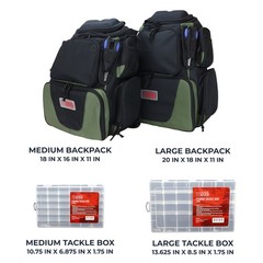 Fishing Backpack, Fits 4 Large Tackle Boxes, MOLLE Webbing as Rod Holder,