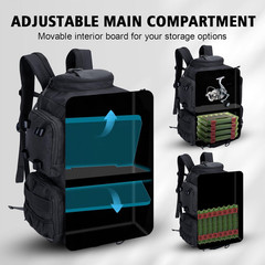 Fishing Tackle Backpack with 4 3600 Tackle Boxes,2 Rod Holders | 45L