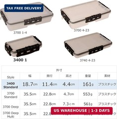 3440-10 Waterproof Stowaway (3400 Series)