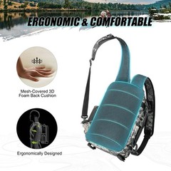 New Piscifun Fishing Backpack with Rod Holder, Lightweight Sling Bag Storge Gear