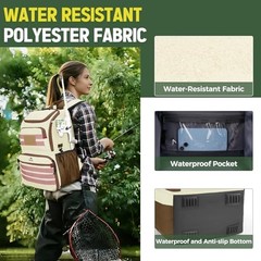 Fishing Backpack Tackle Box, Tackle Backpack with Cooler for Men | Tackle Box