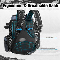 Fishing Tackle Backpack with Rod Holders & 4 Tackle Boxes